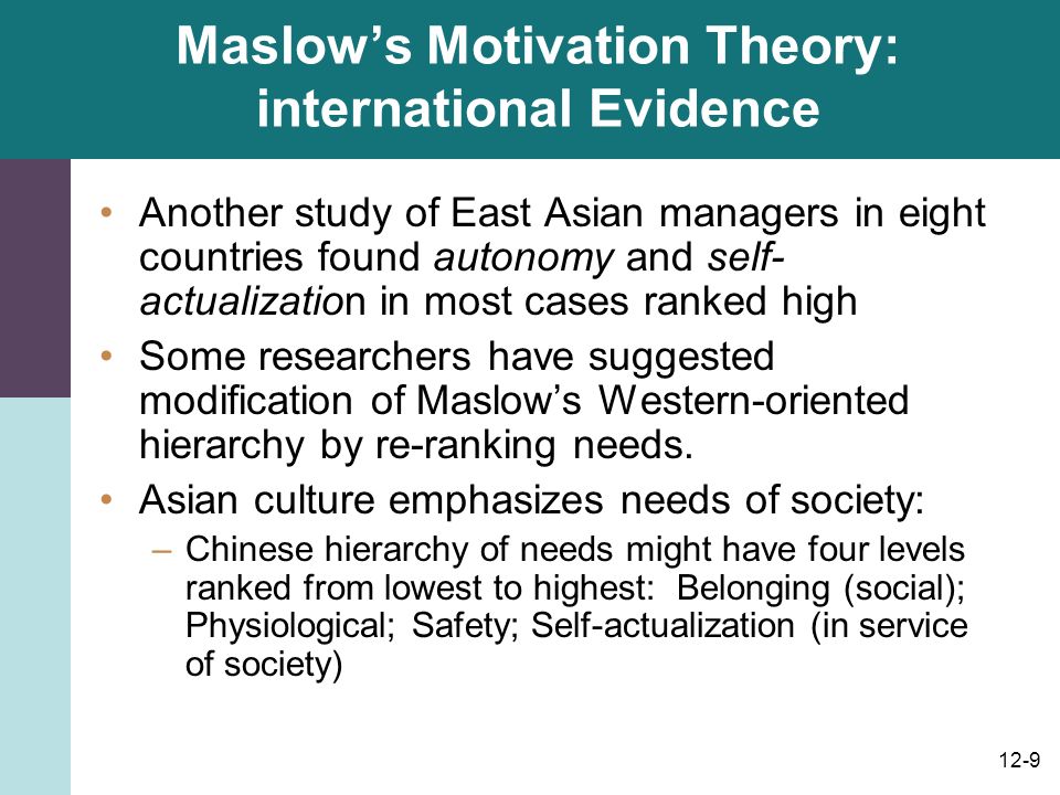 Maslow case studies